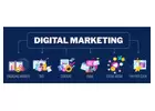 Digital Marketing, Social Media, and Website Design: The Triad of 